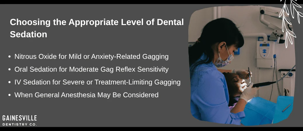 Choosing the Right Sedation Level